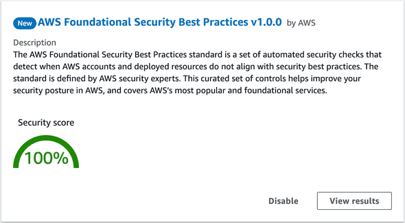 AWS Foundational Security Best Practices